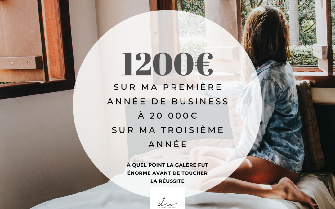 J&rsquo;ai gagné un smic sur un an : ma première année de freelance